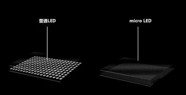 颍东苹果手机维修分享什么时候会用上MicroLED屏？ 