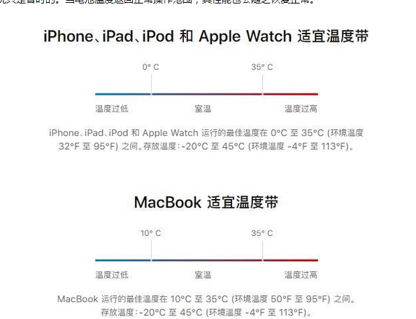 颍东苹果13维修分享iPhone 13耗电越来越快怎么办 